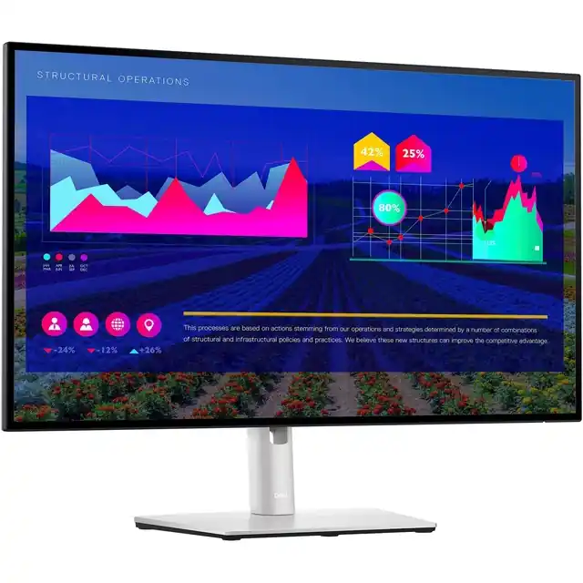 Dell UltraSharp U2722D 27 นิ้ว